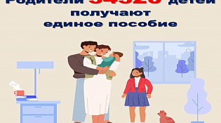 В Костромской области родители более 34 тысяч детей получают единое пособие